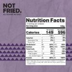 Spicy Chicken Tenders - Image 5